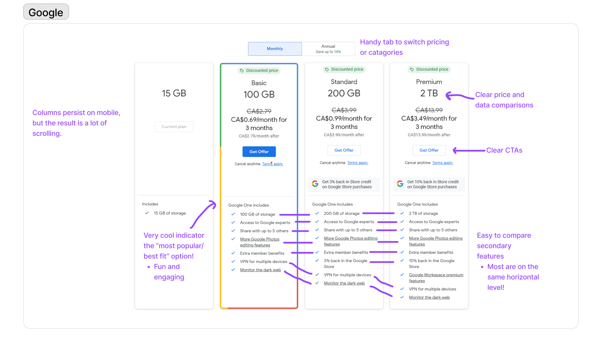 A screenshot of Google's comparison tool. Some takeaways included:
- Useful tab to switch between account types or pricing structures,
- When attributes line up horizontally it's much easier to compare features,
- Clear CTAs live above the fold.